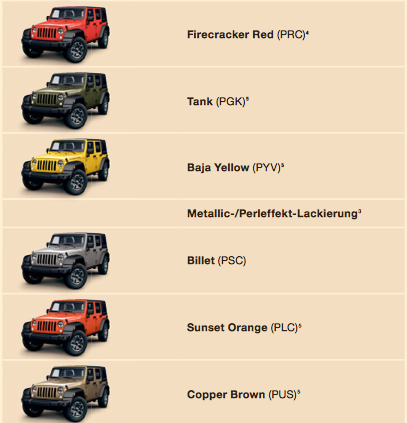 2015 Jeep Wrangler Color Chart